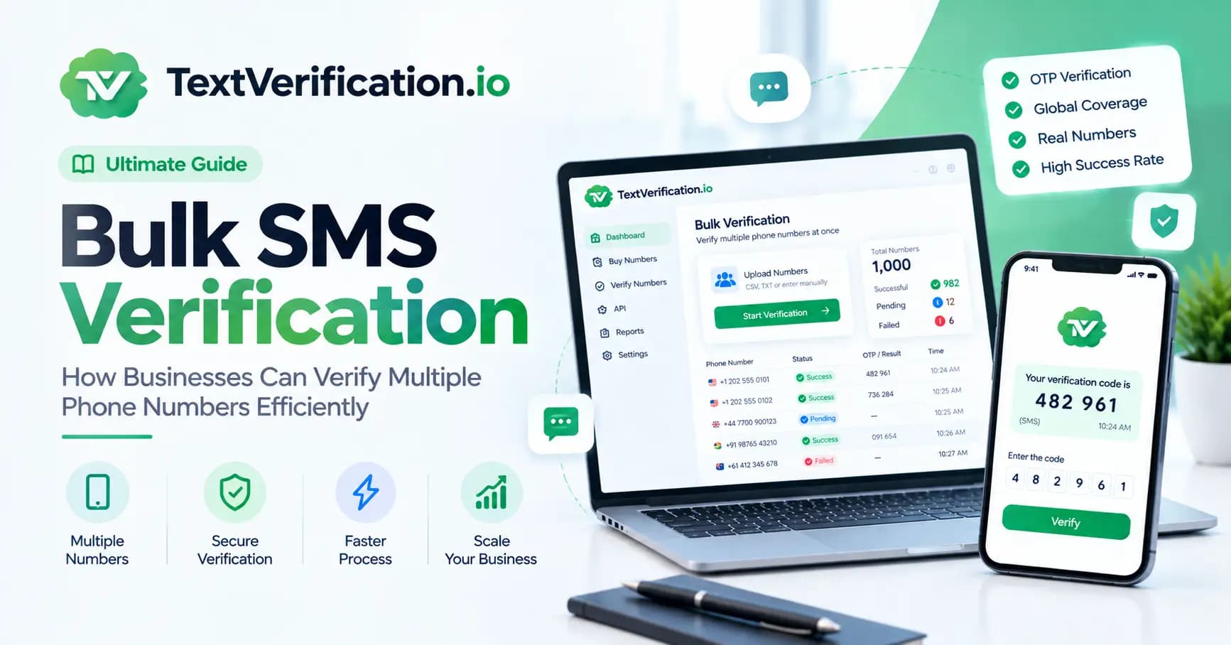 Bulk SMS Verification: How Businesses Can Verify Multiple Phone Numbers Efficiently (2026 Guide)